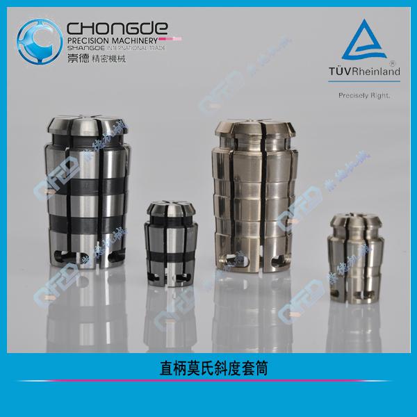 CTH CoLLET